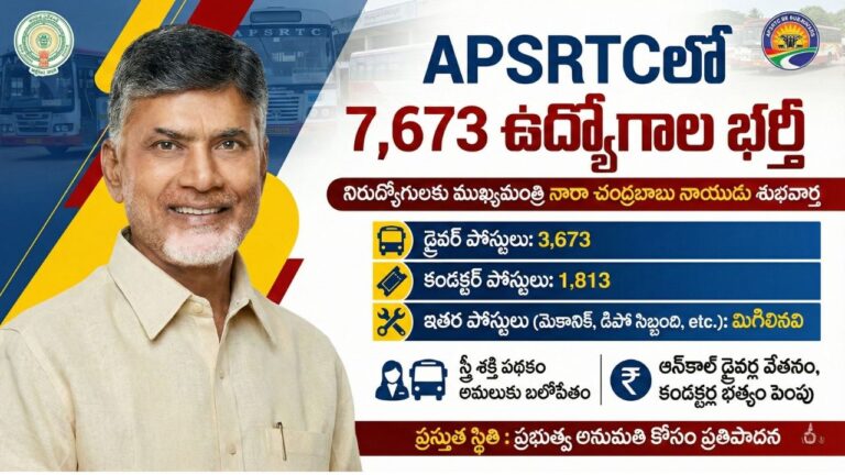 APSRTC Recruitment 2026