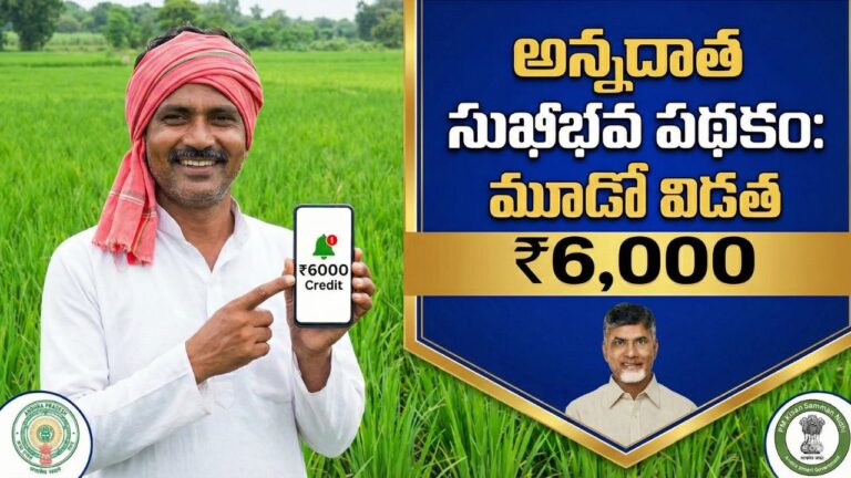 Annadata Sukhibhava 3rd Phase 2026