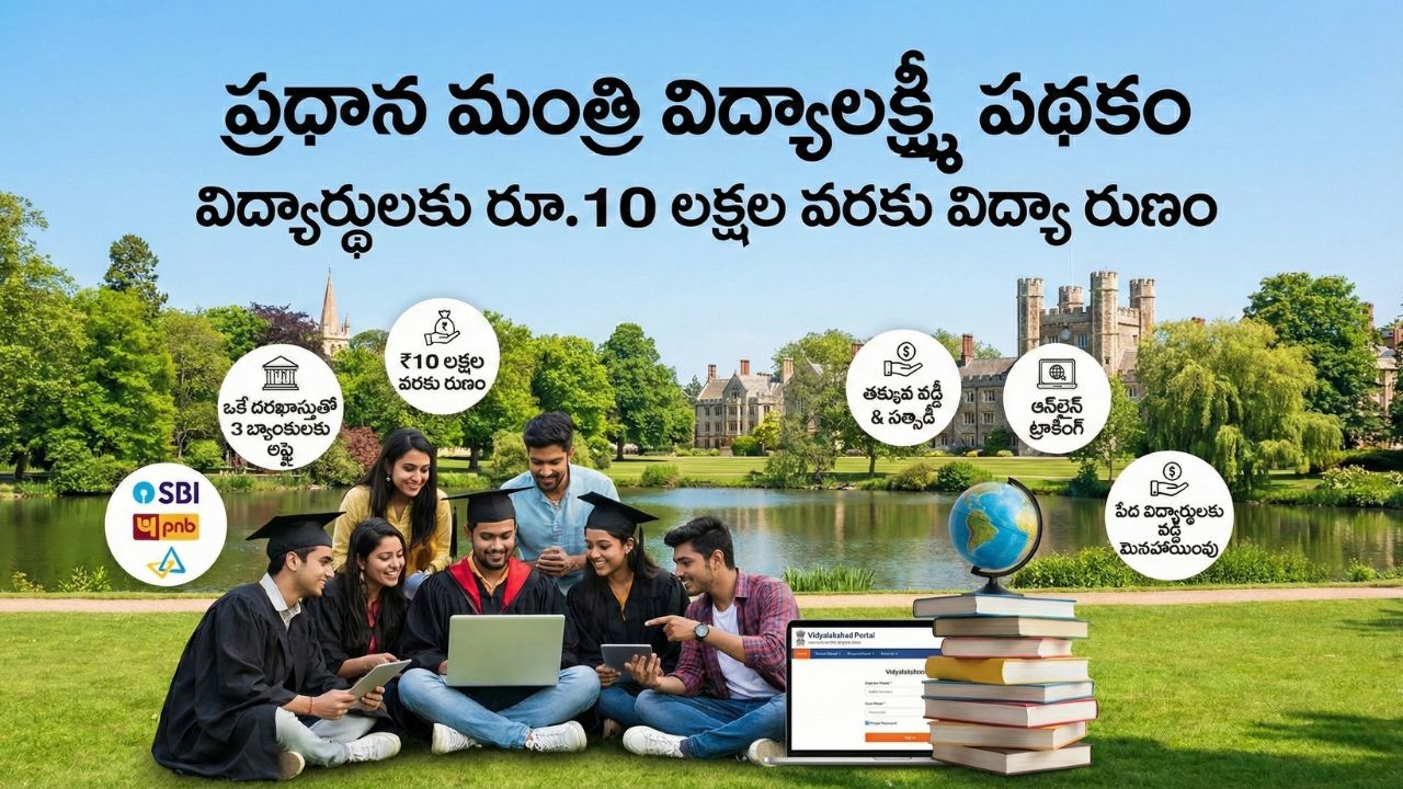 PM Vidyalakshmi Scheme 2026