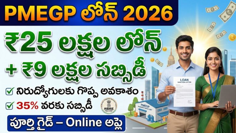 PMEGP Loan 2026