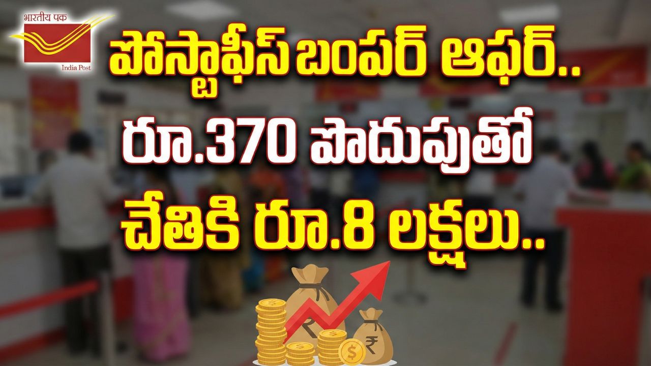 Post Office RD Scheme 2026