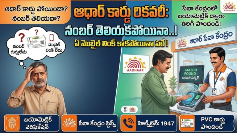 Aadhaar Card Recovery