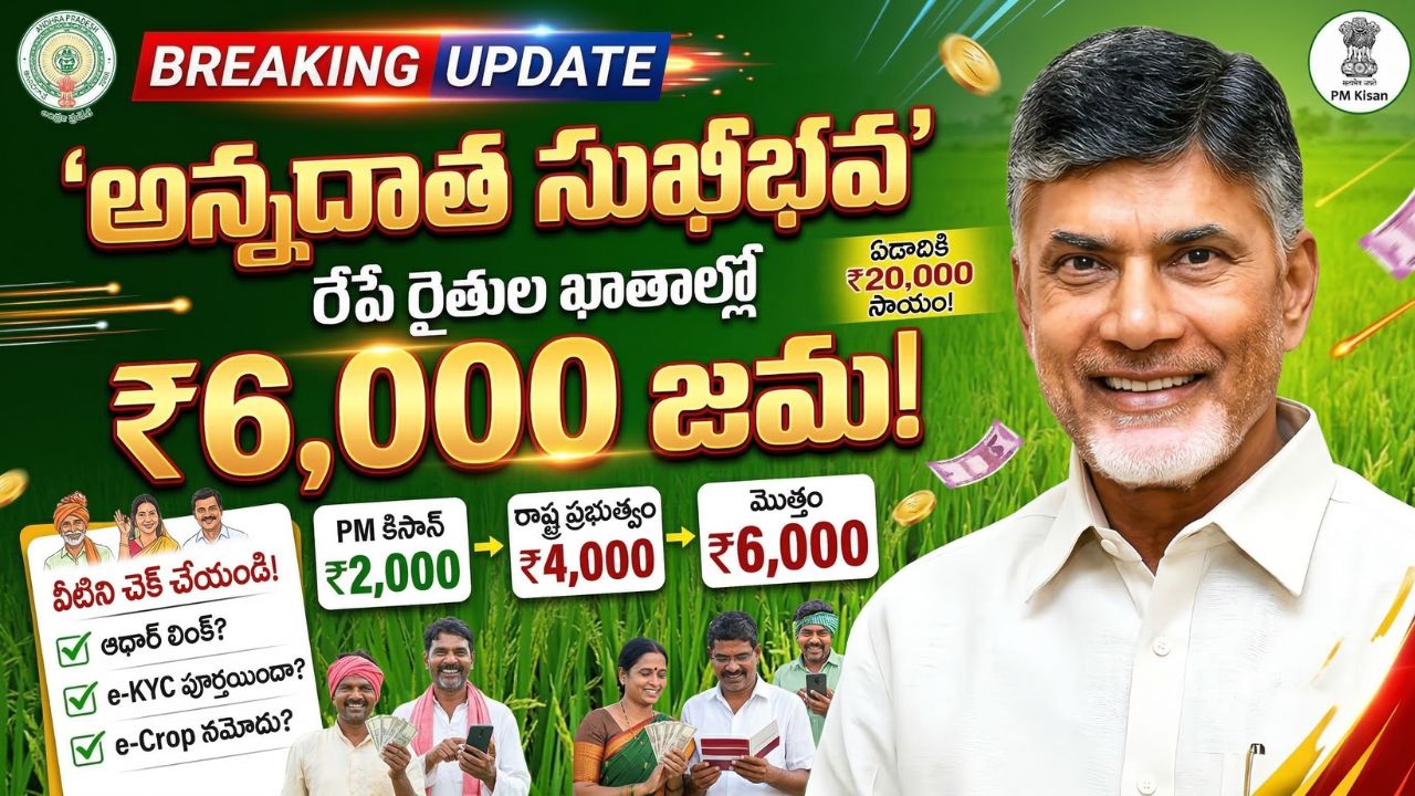 Annadata Sukhibhava Payment Status 2026