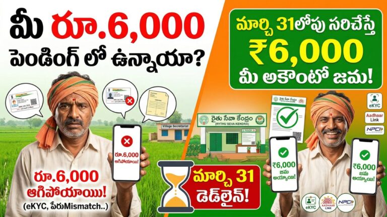 Farmers Alert Annadata Sukhibhava