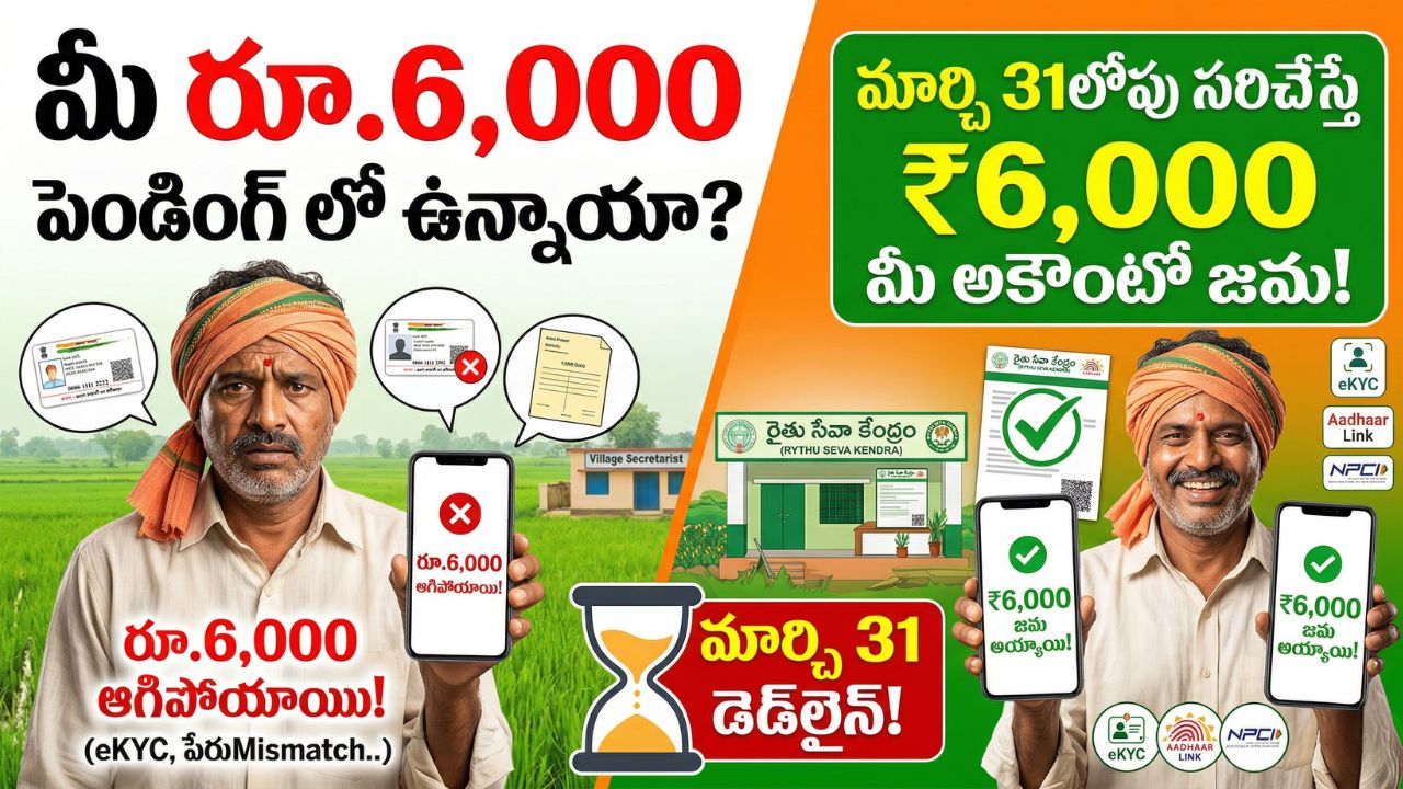 Farmers Alert Annadata Sukhibhava