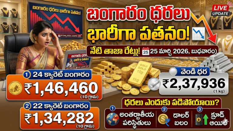 Gold Rate Today 25