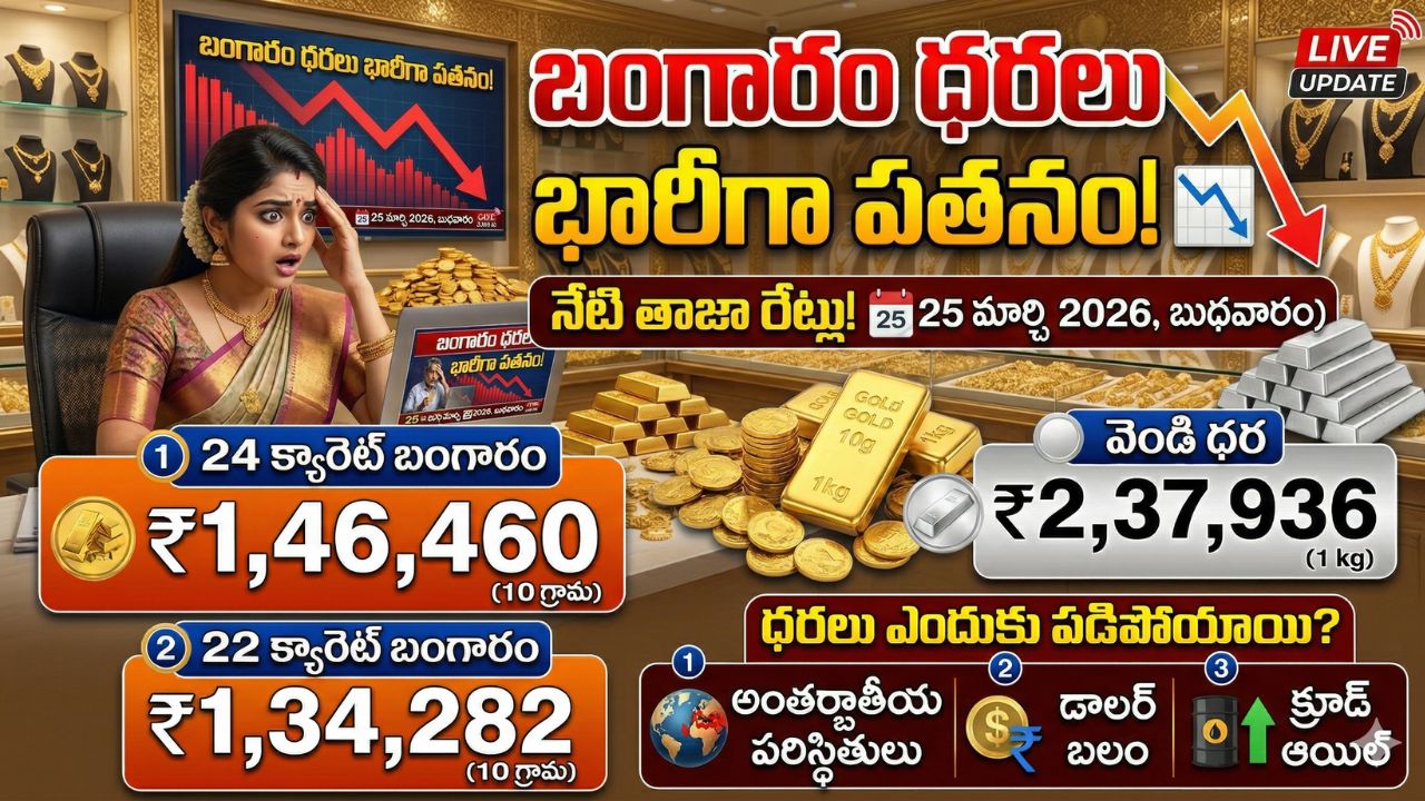 Gold Rate Today 25