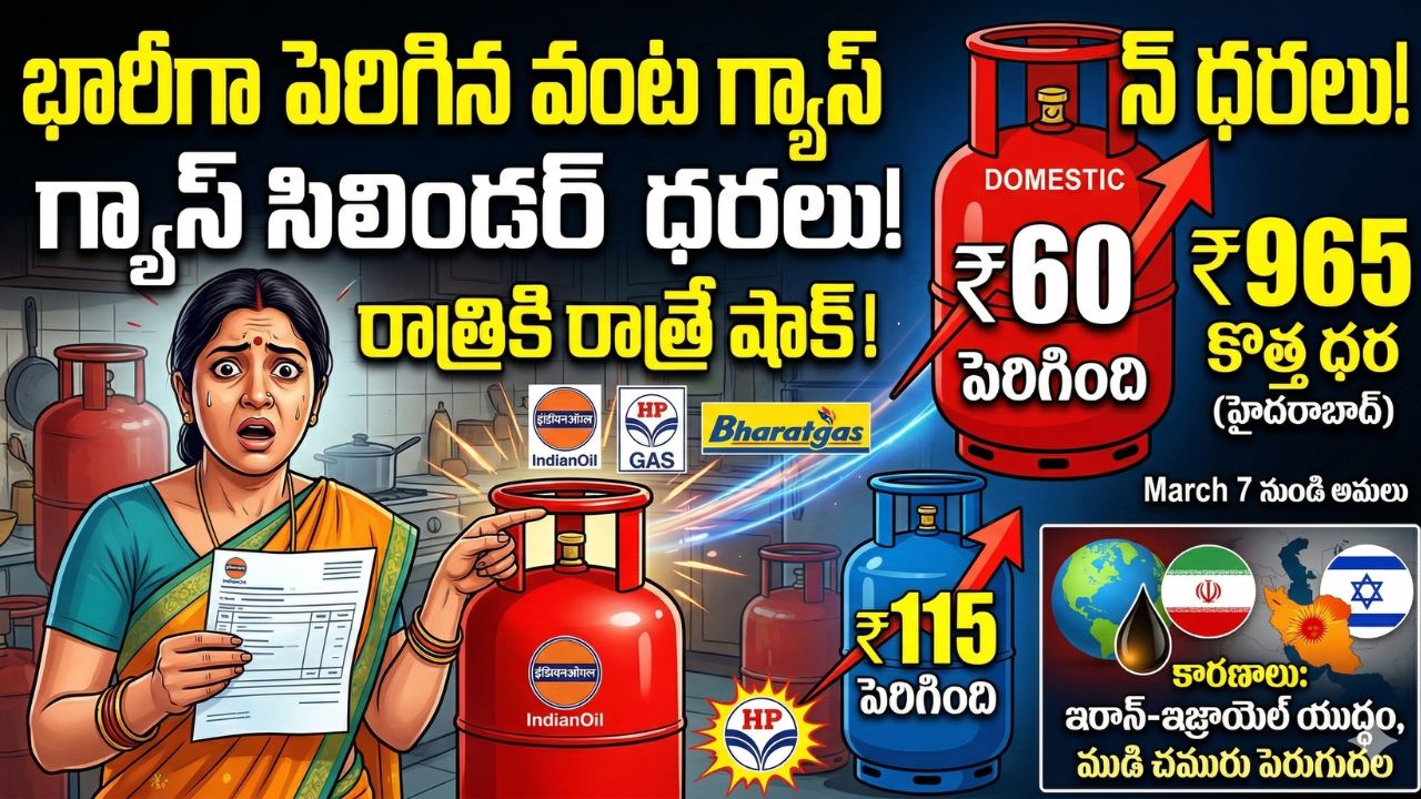 LPG Gas Price Hike 2026