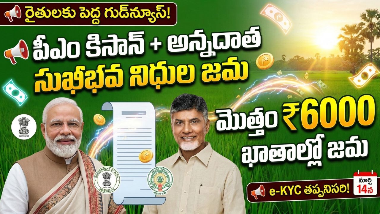 PM Kisan 22nd Installment 2026