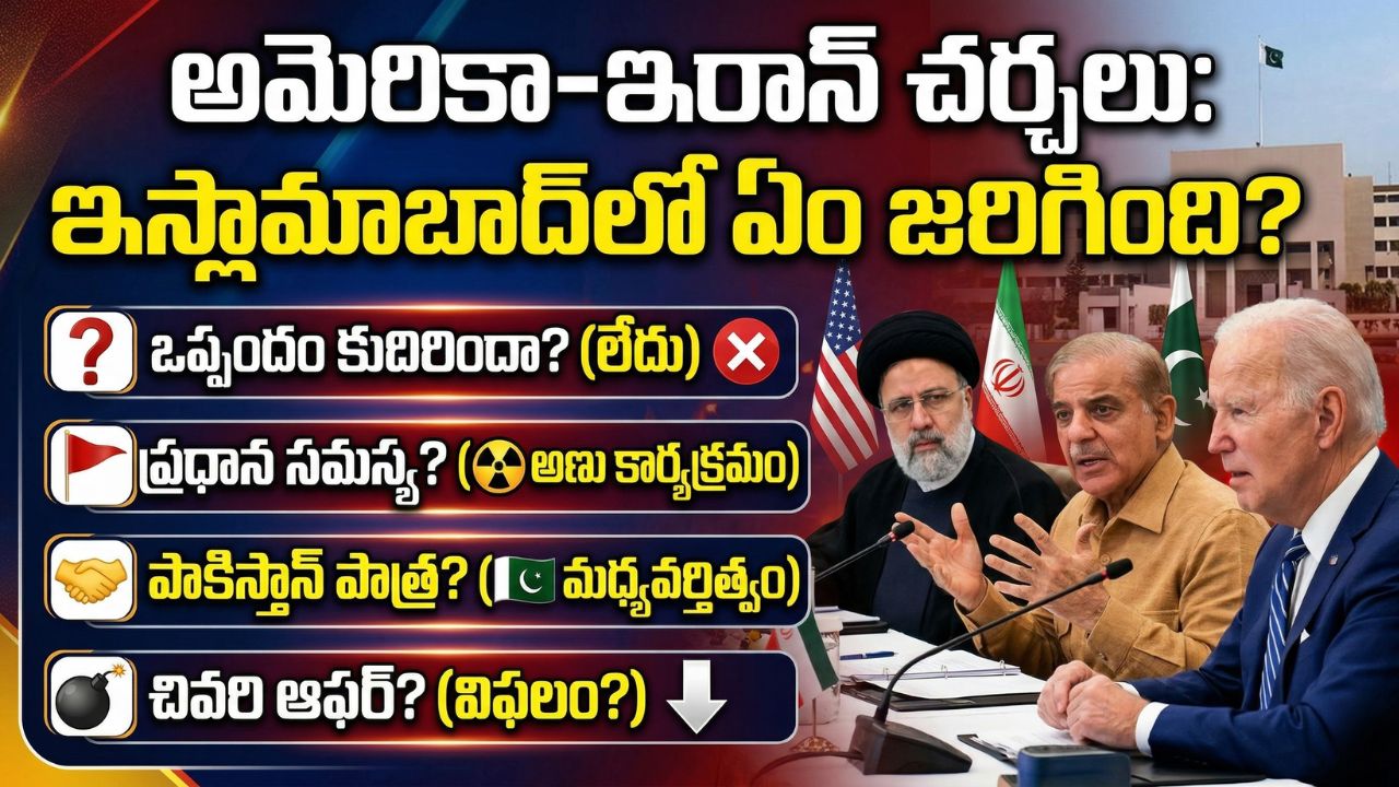 US Iran Peace Talks 2026